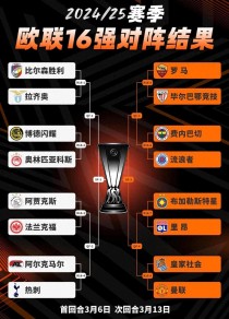 毕尔巴鄂主场告负，卫冕冠军连败难堪的简单介绍